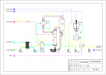Carbonate MVR evaporator